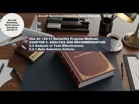 004 GOOD TO KNOW 04_08 Aircraft Operational Reliability: DATA SEL CRITERIA (FAA AC 120-17)