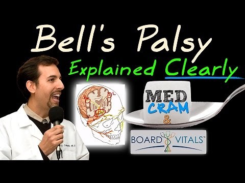 Bell's Palsy Explained Clearly - Exam Practice Question
