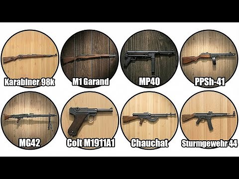 Every Firearm Used In WW2 Explained In 25 Minutes