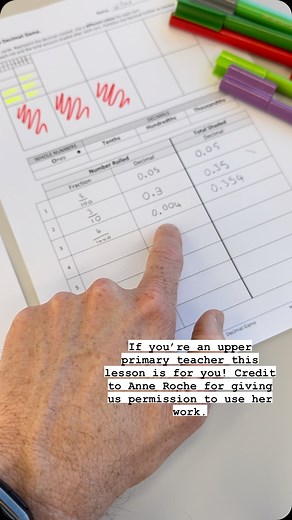 1.1K views | Represent Numbers: Decimals to Thousandths ....