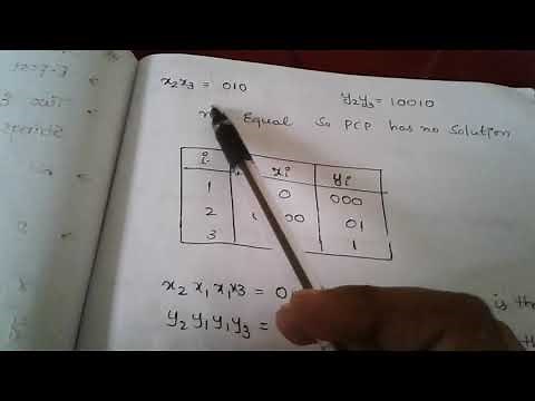 PCP and MPCP problem (flat)