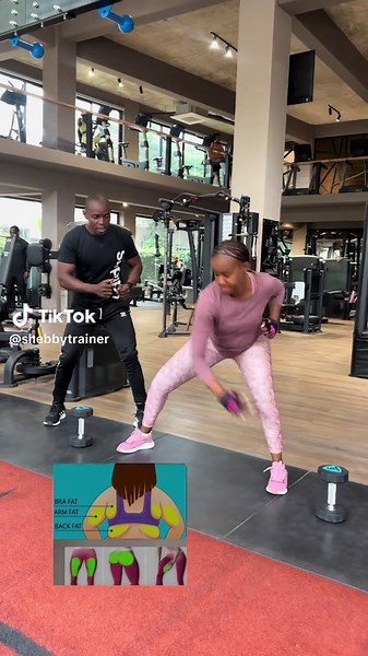 Online Personal Training Services for Everyone