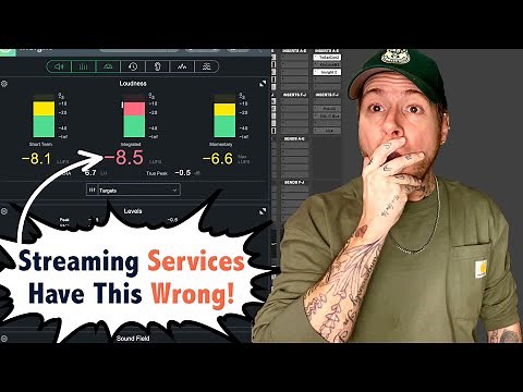 The LUFS Meter Explained! #LUFS
