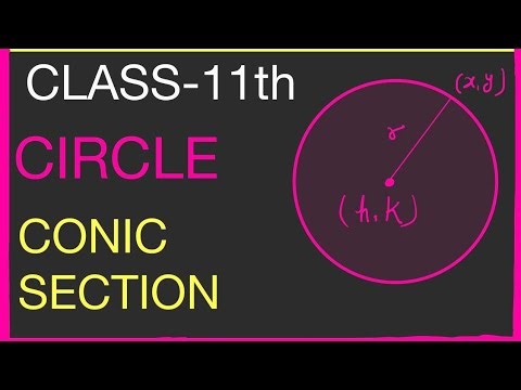 Circles Conic Sections | Class 11 Maths Chapter 10 | CBSE MP/UP/CG STATE 2025-26