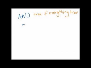 Boolean Logic - Basic Operators