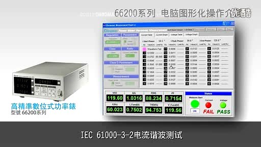 LED电源驱动器测试解决方案