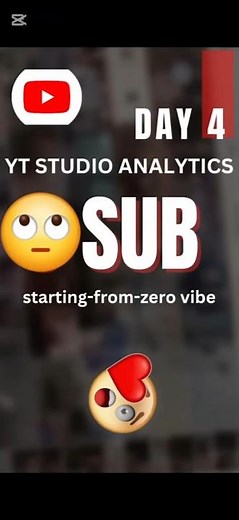 👉 I Didn’t Expect This on Day 4… | YouTube Studio Analytics