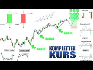 Dieser TECHNISCHE ANALYSE Kurs wird dein Trading KOMPLETT verändern... (Trading Kurs für Anfänger)