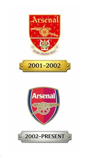 Arsenal logo evolution (1888-2026) #funny #football #shortvideo #uefa #premierleague