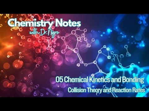 ABRHS Chemistry Notes: Collision Theory and Reaction Rate
