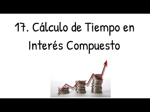 17 Calculating Time in Compound Interest - Financial Mathematics💰