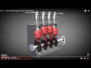 Dieselmotoren