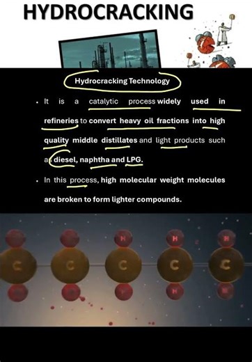 Hydrocracking #scienceandtechnology #gs3 #upsccurrentaffairs #upsc2026 #Hydrocracking