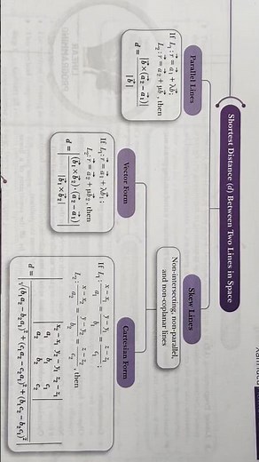 SHORTEST DISTANCE|™ SKEW LINES |™ PARALLEL LINES |™ CLASS 12 |™ THREE DIMENSIONAL GEOMETRY