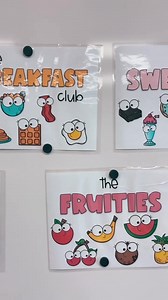 Group work doesn't have to be complicated! Use these fun cards to create:  Reading, math, or spelling groups  Teams for class games  A brand new seating chart 𢡄 Book clubs or guided reading activities The possibilities are endless! Get it here: https://shopedventures.com/products/food-group-cards?_pos=1&_psq=group&_ss=e&_v=1.0 #teachersofig #teachersofinsta #teachersofigau | Aimee's Edventures | Facebook