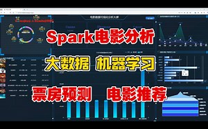 Spark电影数据分析可视化系统 大数据 Hadoop 机器学习预测算法 爬虫 电影推荐 票房预测 猫眼电影 计算机毕业设计