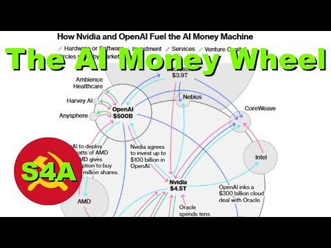 The AI Money Wheel: Nvidia's Circular AI Financing + How Capitalism Ends (from S4A Livestream 129)