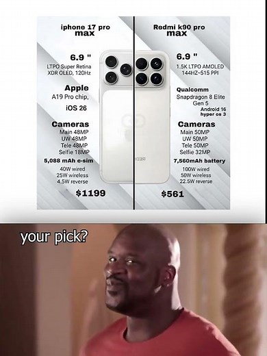Redmi K90 Pro Max vs iPhone 17 Pro Max: Full Comparison