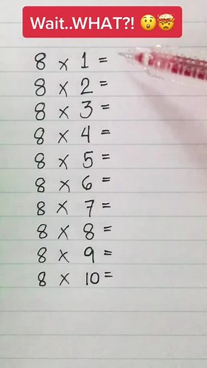 Multiplication Table of 8 Tricks and Techniques