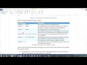 81 Zusammenfassung für Generics in C#