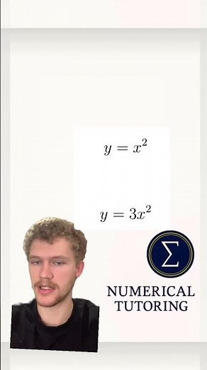Parabola Transformations Explained (Why 3x2 Is Narrower Than x2)