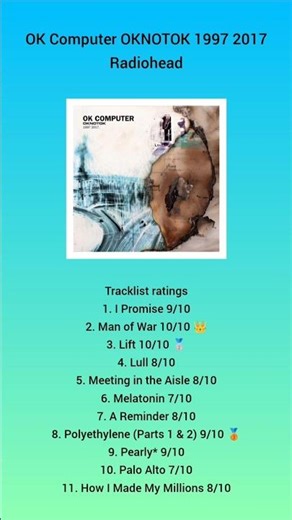 OK Computer OKNOTOK 1997-2017 - Radiohead - Album Review