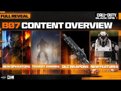 EVERYTHING NEW In Black Ops 7 EARLY Gameplay SHOWCASE! (Operators, DLC Weapons, Zombies & MORE)