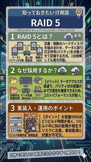 「RAID５」って何？10秒でわかるIT用語解説 #shorts