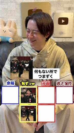 Make a Tier List of Embarrassing Moments at Graduation! #Quiz #Hommies