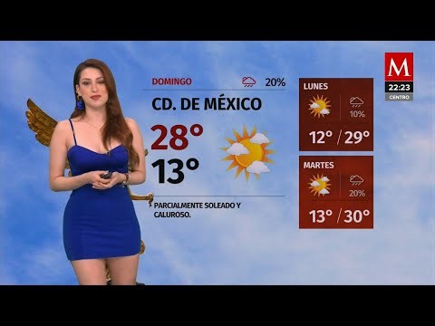 El clima para hoy 30 de abril de 2023, con Norma García