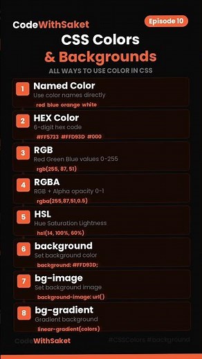 CSS Colors & Backgrounds in One Shot 🚀 | Named, HEX, RGB, RGBA, HSL Explained