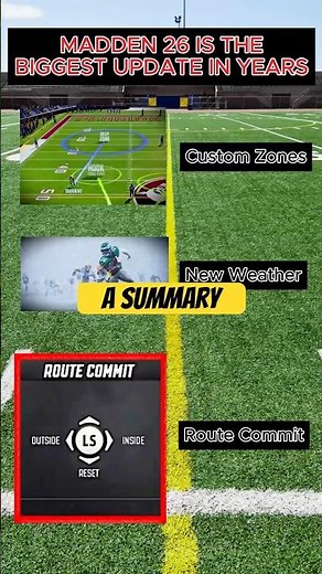 Everything NEW in the Madden 26 Gameplay Deep Dive! 🤩