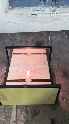 multiple reflections