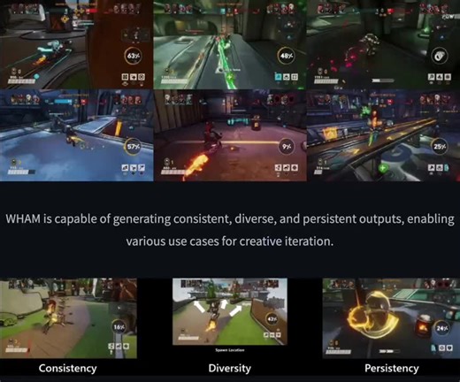 Microsoft unveils WHAM, World and Human Action Model