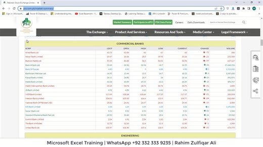 12 reactions | Get Data from Web & Find Top 3 Gainers Banks | Example of Pakistan Stock Exchange Website (Commercial Banks) | Power Query & Formula in Microsoft #Excel #PSX =SORT(FILTER(Banks,Banks[CHANGE]>=LARGE(Banks[CHANGE],3)),7,-1) | Excel Basement | Facebook