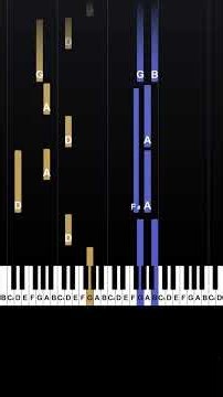 Canon in D (Piano Tutorial) #canonind #pachelbel #piano #pianotutorial #classicalmusic