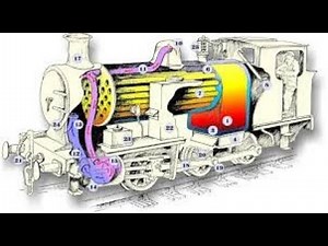 How does the Steam engine work? : - 19. #steamengines #machines