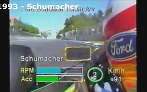 F1近三十年引擎声音对比