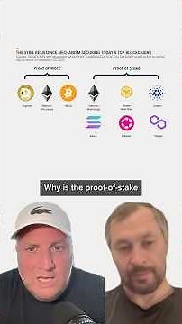 Proof-of-Stake & Proof-of-History: EXPLAINED | Solana Founder Anatoly Yakovenko