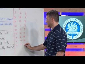 Classical Approach to Probability