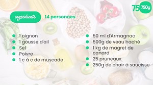 Terrine Tupperware de canard aux pruneaux