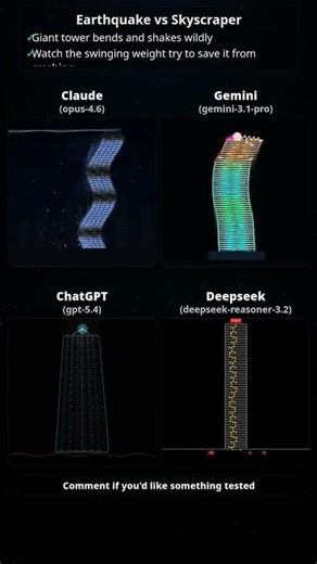 Earthquake vs Skyscraper! AI Coding Battle 🏢💥
