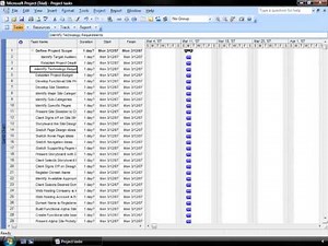 Microsoft Project 2007 Part 11 subtasks