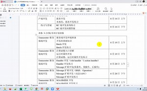 TC开发培训的视频--课程表