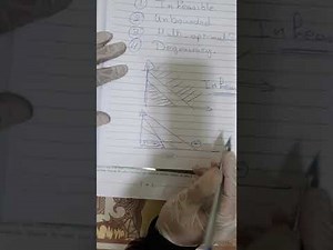 Graphical Method 2 Part(4) | Operation Research(OR) | Dr. Rania Ragab