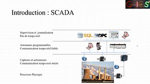 TP SCADA 00 Introduction Générale