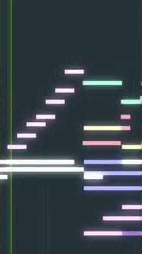 【Copyright Free Music】I made Warm and Kawaii Christmas song🎄 #flstudio #kawaii