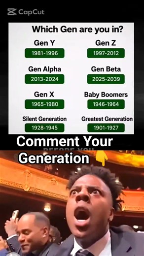 Which Generation Are You? 🤔