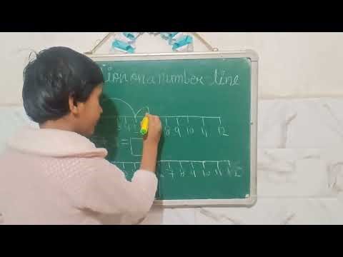 Addition on number line .👍