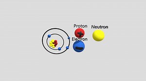 Beryllium - Download Free 3D model by Mspaint3d